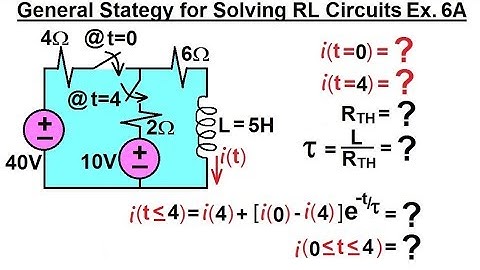Electrical Engineering: Ch 8: RC & RL Circuits (44 of 65) General Strategy Solving RL Circuits Ex.6A