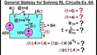 Electrical Engineering: Ch 8: RC & RL Circuits (44 of 65) General Strategy Solving RL Circuits Ex.6A