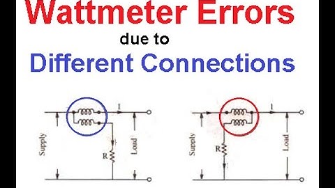 Wattmeter Error due to Two Possible Connections (English)