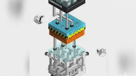 Subgraph (O S )browser  and Tor browser  who is best dark web browser........