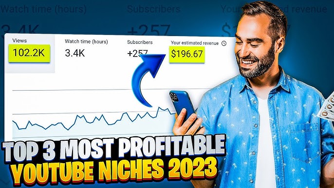 27 Best  Niches in 2023 with High CPM (+Channel Examples)