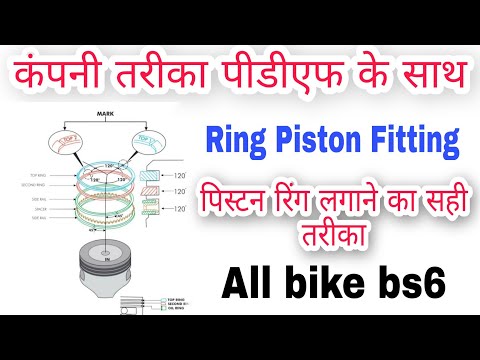 Innovation Discoveries - Piston Assembly READ: Piston and Piston Rings -  https://bit.ly/3qHITnu What is Piston Clearance? And Why it is Necessary? -  https://bit.ly/39WDemy Caliper Piston Won't Compress: Common Causes &  Solutions -