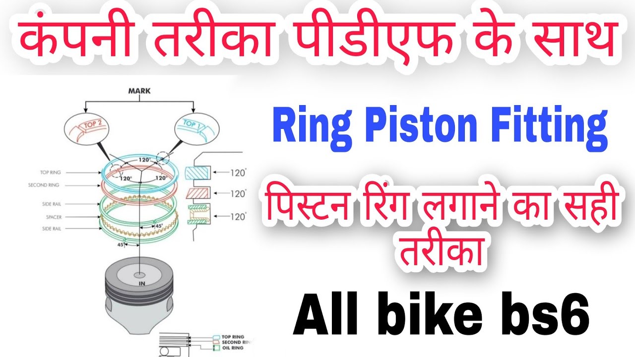 टोयोटा के लिए गुआंगज़ौ हैकर इंजन 2J -3ring पिस्टन रिंग सेट 13081-48015