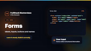 HTML Elements: Forms - Forms and User Input