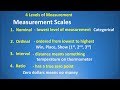 Defining | Classifying Variables and Measurement Scales