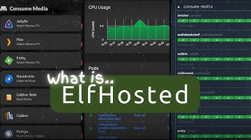 What is ElfHosted?