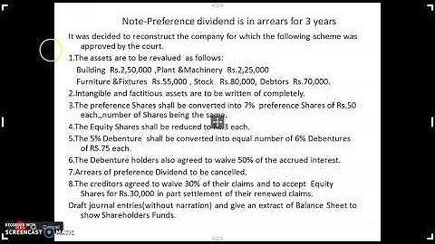 T.Y. B.Com., FINANCIAL ACCOUNTING- INTERNAL RECONSTRUCTION, PROBLEM-  PART 1