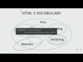 10   The HTML5 1 DTD   Marcus Reichardt