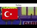 Wwii turkey