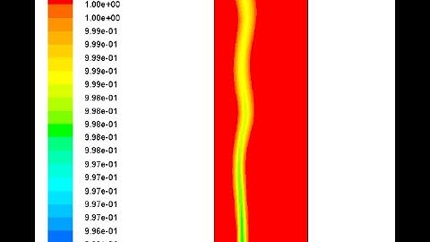 Hydrodynamics(Gas-Air) of Bubble Column Reactor | CFD Multi-phase Tutorial |