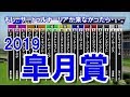 皐月賞2019　競馬シミュレーション