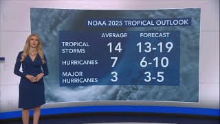 NOAA forecasts 60% chance of above-average hurricane season