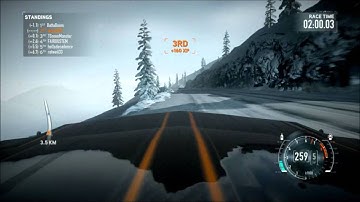 The Run multi player Aspen Uphill.