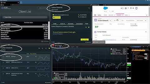 Glue42 - Shared Context