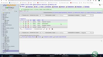 #17 MySQLda DELETE operatori tushuncha {17-DARS} – Salohiddin Yoqubovdan PHP/MySQL darslari