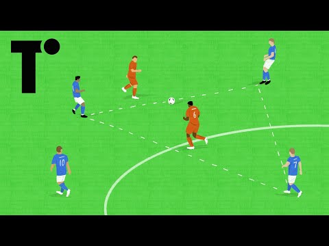 Wideo: Jak oglądać piłkarzy?