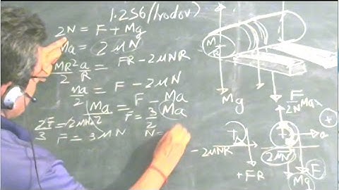 rolling without slipping- solution to irodov problem 1.256 physics for Class XII CLASS 12 PHYSICS