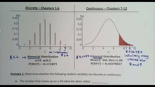 MAT 133 (FA26) 6.1 Video 1