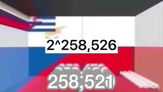 CTMRB Continues To 2^258,530