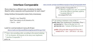 Interfaces. Interface Comparable