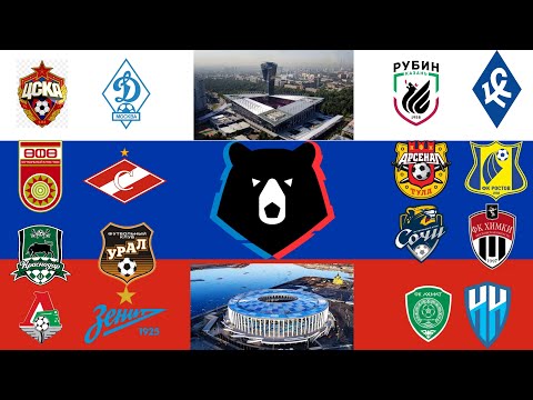 Video: Premier League rusa 2020-2021 - calendario del campeonato de fútbol