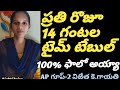 Ap group2 winner k gayathri  eoprd rcreddy ias studycircle rightchoice vegireddyharichakravarthy