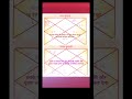 first video astrology#kundli #sorts #sortvideo #facts #fashion #new #news #youtubeshorts #youtub