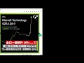 【美股一週分析260602 Google人類金融史上最大集資】