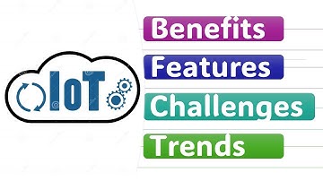 Introduction to IoT, Internet of Things, IoT basics, IoT tutorial, IoT and its applications