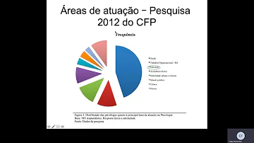 O que pode fazer o psicólogo na escola resumo?