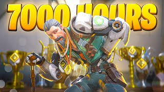 Hoe 7000 uur aan datalekken er daadwerkelijk uitziet