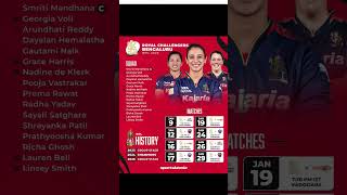 rcb 2026 squad of wpl