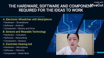 INDIVIDUAL PRESENTATION-STID 1013 INFORMATION SYSTEM IN ORGANIZATION