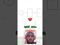 هذه هي الحلقة المفقودة بين إعلاناتك ونجاح متجرك الإلكتروني