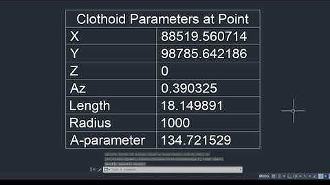 CloKit - Get Parameters At Clothoid Point