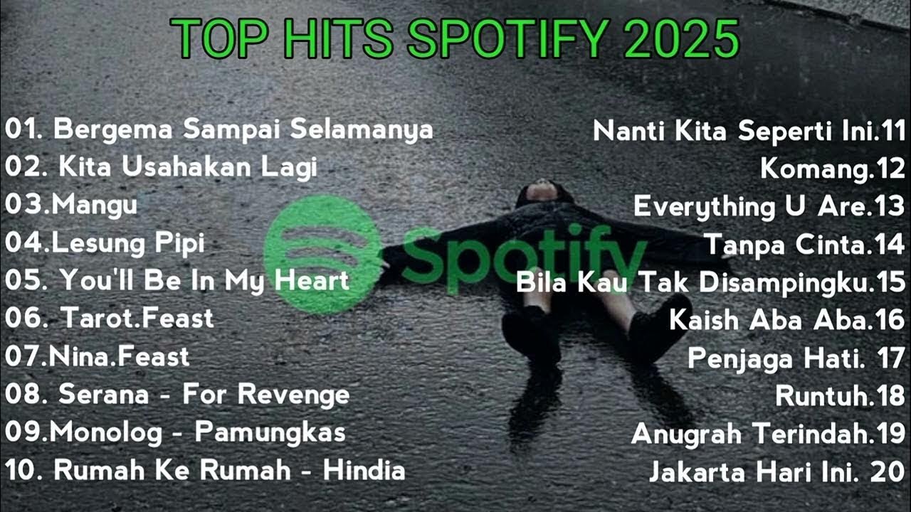 Top Hist Spotify Indonesia 2025 | Top Spotify Indonesia| Lagu Hist Spotify 2025 | Lagu Terbaru