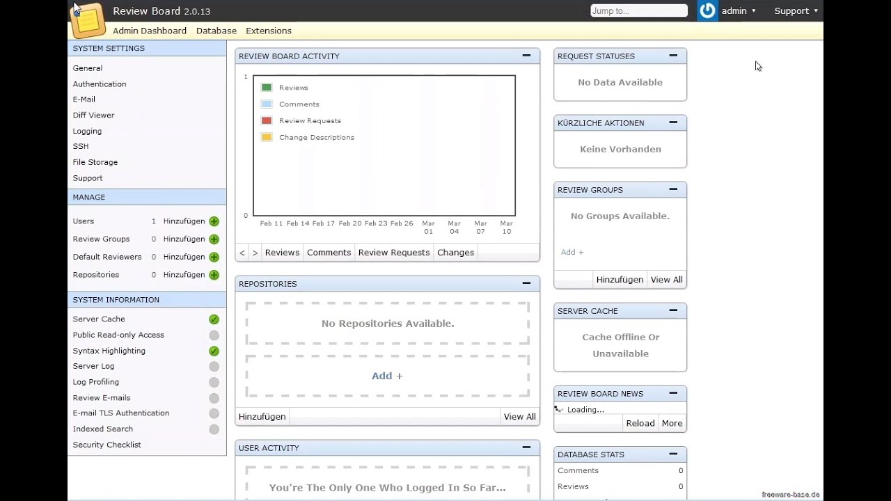 Bitnami Review Board - Installation mit Präsentation