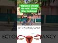 Abortion Pill + Ectopic Pregnancy = Life Threat