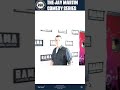 Jay Martin Comedy series vertical 2