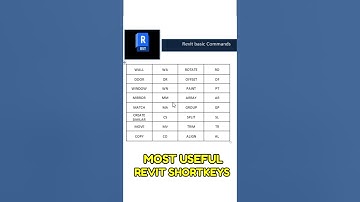 ✅Most Useful Revit Shortkeys #revitbim #revit #revitarchitecture #architecture #ytshorts