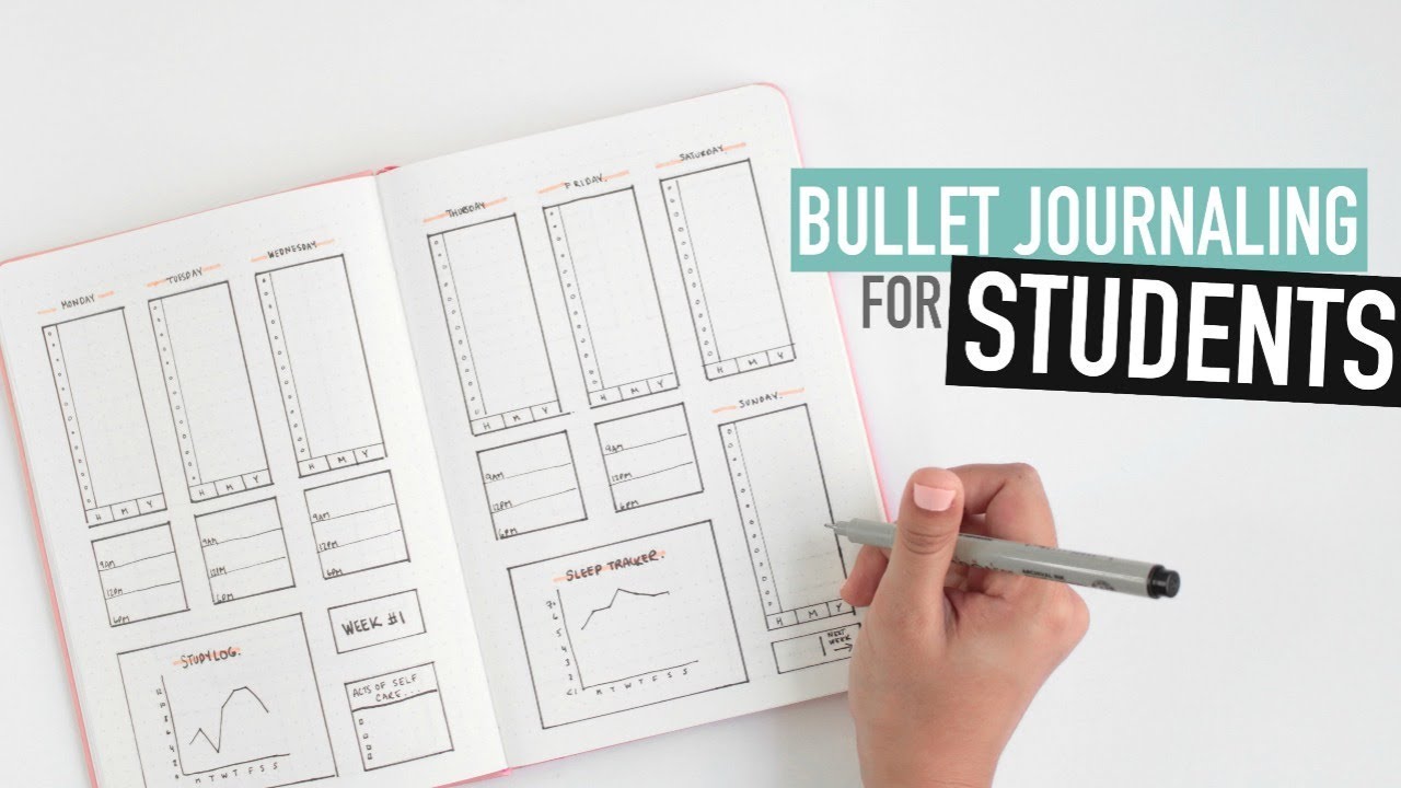 Mel n Mu Di ta Bullet Journal Ideas For School Pletivo Sit Predch dza 