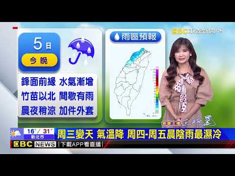 氣象時間 1130305淑麗早安氣象 @newsebc