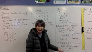Drawing Parallel Boxplots