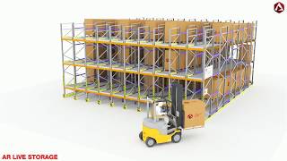 Pallet Live Storage  How it works? (AR Racking)