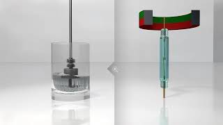 Reed Switch and Reed based Level Sensor Insights Guide