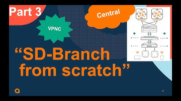 HPE Aruba Networks SD-Branch from scratch - Part 3 - VPNC