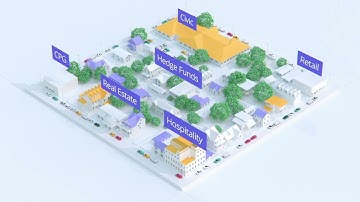 Placer.ai Data Marketplace