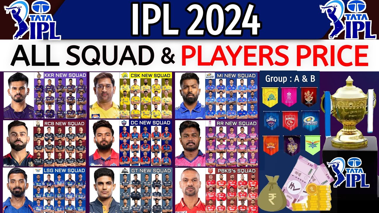 IPL 2024   All Teams Final Players List  Price  IPL 2024 Group B All Teams Squad  Their Price 