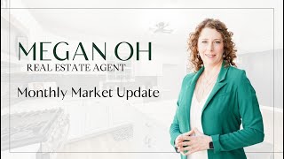 Collin County Full Market Data