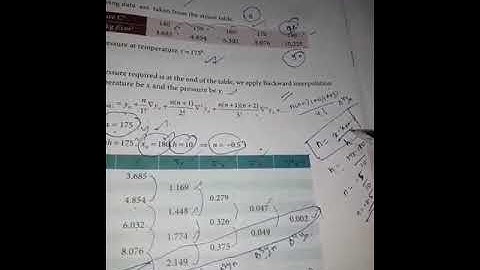XII Business Maths chapter 5 Example 5.18